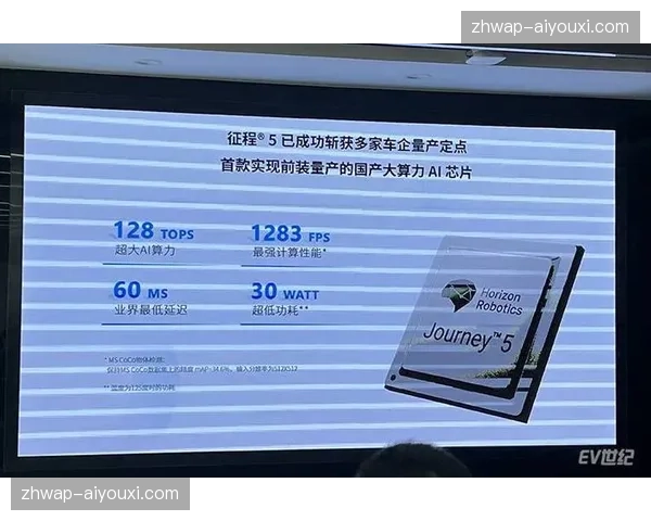 赛事积分实时算力中心重组 毫秒级生成官方排行榜