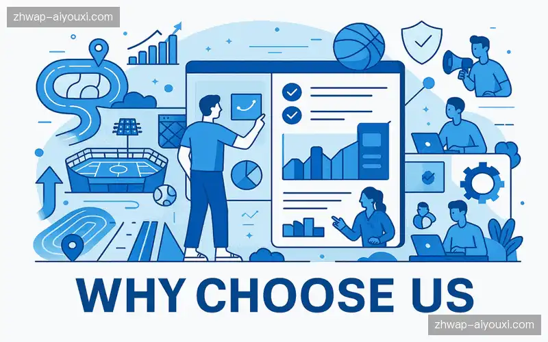 为什么选择我们